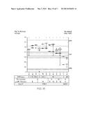 INTERFACE-FREE METAL GATE STACK diagram and image