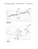 CONTROLLING ETCH RATE DRIFT AND PARTICLES DURING PLASMA PROCESSING diagram and image
