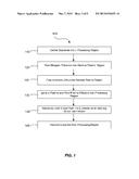 ETCH SUPPRESSION WITH GERMANIUM diagram and image