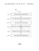 SILICON GERMANIUM PROCESSING diagram and image