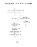 MANAGING DISTRIBUTION OF SOFTWARE UPDATES IN NEAR FIELD COMMUNICATION     (NFC) MOBILE DEVICES diagram and image