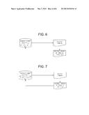 APPARATUS AND METHOD FOR CONTROLLING FUNCTIONS OF A MOBILE PHONE USING     NEAR FIELD COMMUNICATION (NFC) TECHNOLOGY diagram and image