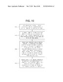 APPARATUS AND METHOD FOR CONTROLLING FUNCTIONS OF A MOBILE PHONE USING     NEAR FIELD COMMUNICATION (NFC) TECHNOLOGY diagram and image