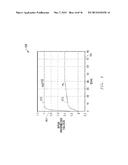 Die-To-Die Communication Links For Receiver Integrated Circuit Dies And     Related Methods diagram and image