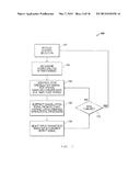 Die-To-Die Communication Links For Receiver Integrated Circuit Dies And     Related Methods diagram and image