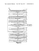 Systems and Methods for Contacts Management diagram and image