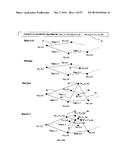 Application of the invoke facility service to restrict invocation of     compound wireless mobile communication services: Division 1- Formation of     restricted spatial boundaries diagram and image