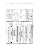 Application of the invoke facility service to restrict invocation of     compound wireless mobile communication services: Division 1- Formation of     restricted spatial boundaries diagram and image