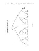 Application of the invoke facility service to restrict invocation of     compound wireless mobile communication services: Division 1- Formation of     restricted spatial boundaries diagram and image