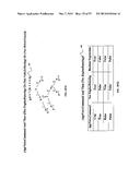 Application of the invoke facility service to restrict invocation of     compound wireless mobile communication services: Division 1- Formation of     restricted spatial boundaries diagram and image