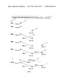 Application of the invoke facility service to restrict invocation of     compound wireless mobile communication services: division 3 -  Invocation     test path efficiency diagram and image