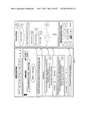 Application of the invoke facility service to restrict invocation of     compound wireless mobile communication services: division 3 -  Invocation     test path efficiency diagram and image