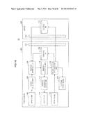 INFORMATION PROCESSING DEVICE, INFORMATION PROCESSING METHOD, AND PROGRAM diagram and image