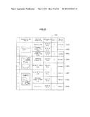 INFORMATION PROCESSING DEVICE, INFORMATION PROCESSING METHOD, AND PROGRAM diagram and image