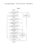 INFORMATION PROCESSING DEVICE, INFORMATION PROCESSING METHOD, AND PROGRAM diagram and image