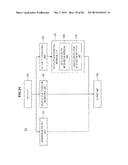 INFORMATION PROCESSING DEVICE, INFORMATION PROCESSING METHOD, AND PROGRAM diagram and image