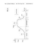 METHOD OF DETECTING A JAMMING TRANSMITTER AFFECTING A COMMUNICATION USER     EQUIPMENT, DEVICE AND USER EQUIPMENT AND SYSTEM WITH THE USER EQUIPMENT diagram and image