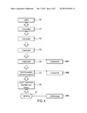 METHOD OF DETECTING A JAMMING TRANSMITTER AFFECTING A COMMUNICATION USER     EQUIPMENT, DEVICE AND USER EQUIPMENT AND SYSTEM WITH THE USER EQUIPMENT diagram and image