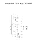 METHOD OF DETECTING A JAMMING TRANSMITTER AFFECTING A COMMUNICATION USER     EQUIPMENT, DEVICE AND USER EQUIPMENT AND SYSTEM WITH THE USER EQUIPMENT diagram and image