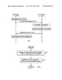 CONTROLLING INTERFERENCE CAUSED BY SECONDARY SYSTEMS diagram and image