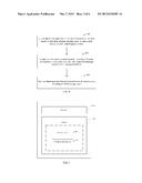 METHOD AND APPARATUS FOR EXECUTING PLOT INSTRUCTIONS TO SHOW COMPLEX PLOTS diagram and image