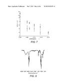 PROCESS FOR PRODUCING NANOPARTICLES diagram and image