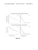 SELECTION OF NUCLEIC ACIDS BY SOLUTION HYBRIDIZATION TO OLIGONUCLEOTIDE     BAITS diagram and image