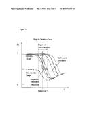 PROBE DENSITY CONSIDERATIONS AND ELONGATION OF SELF-COMPLEMENTARY LOOPED     PROBES WHERE PROBES ARE ATTACHED TO A SOLID PHASE diagram and image