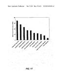 DETECTING CANCER WITH ANTI-CXCL13 AND ANTI-CXCR5 ANTIBODIES diagram and image