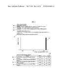 METHOD OF IDENTIFYING PROTEINS IN HUMAN SERUM INDICATIVE OF PATHOLOGIES OF     HUMAN LUNG TISSUES diagram and image