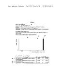 METHOD OF IDENTIFYING PROTEINS IN HUMAN SERUM INDICATIVE OF PATHOLOGIES OF     HUMAN LUNG TISSUES diagram and image