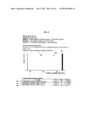 METHOD OF IDENTIFYING PROTEINS IN HUMAN SERUM INDICATIVE OF PATHOLOGIES OF     HUMAN LUNG TISSUES diagram and image