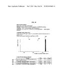 METHOD OF IDENTIFYING PROTEINS IN HUMAN SERUM INDICATIVE OF PATHOLOGIES OF     HUMAN LUNG TISSUES diagram and image