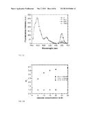 CELLARIUM:  THIN-FILM SENSOR WITH MICROARRAY SEAL diagram and image