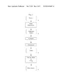 ARRAYS OF MICROPARTICLES AND METHODS OF PREPARATION THEREOF diagram and image