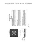 ARRAYS OF MICROPARTICLES AND METHODS OF PREPARATION THEREOF diagram and image