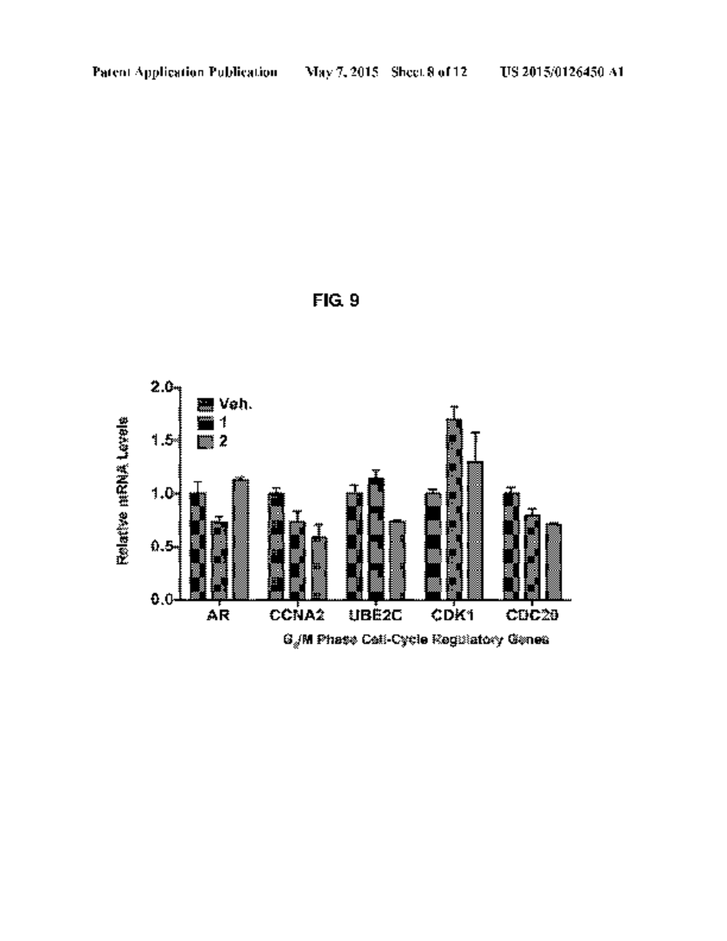 MULTIVALENT PEPTOID OLIGOMERS, PHARMACEUTICAL COMPOSITIONS AND METHODS OF     USING SAME - diagram, schematic, and image 09