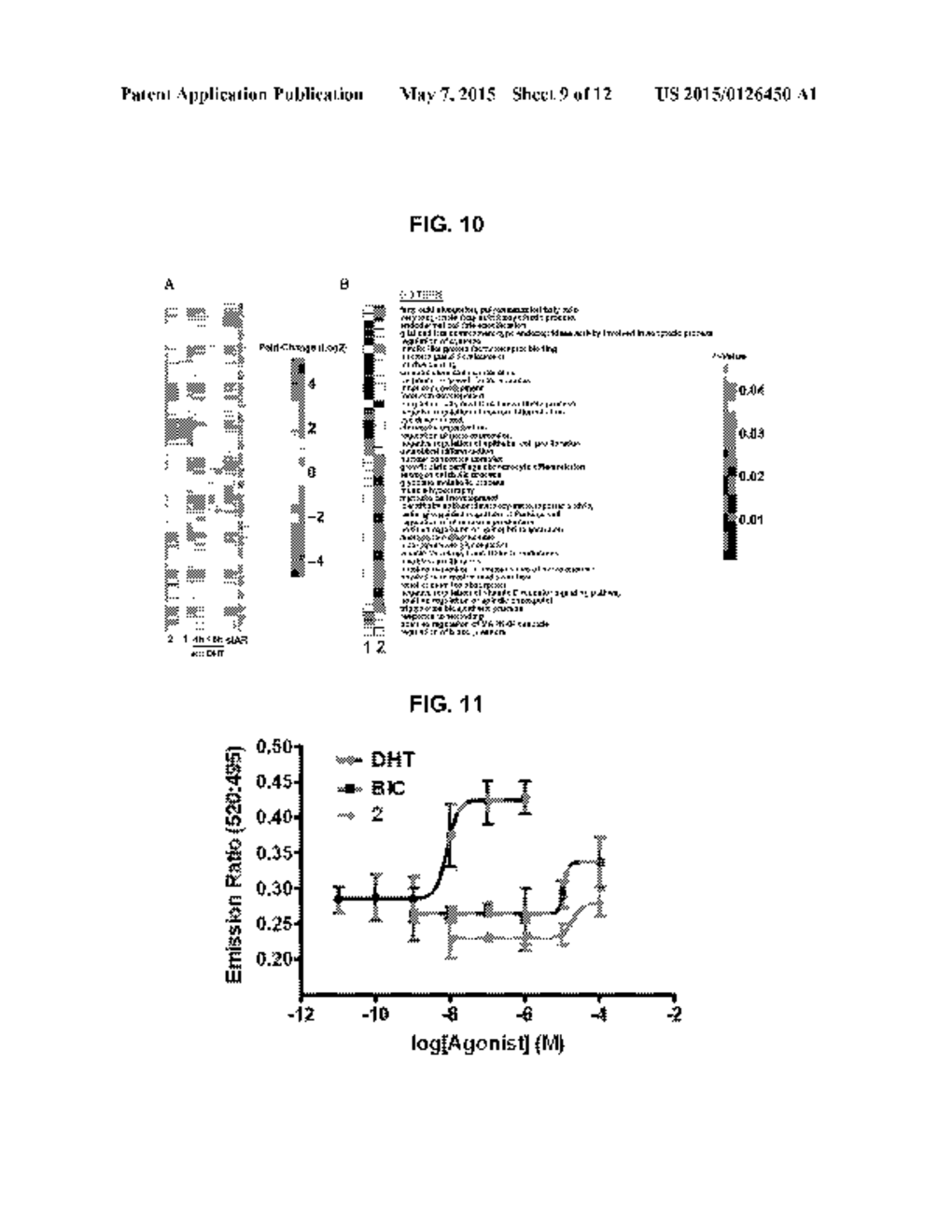 MULTIVALENT PEPTOID OLIGOMERS, PHARMACEUTICAL COMPOSITIONS AND METHODS OF     USING SAME - diagram, schematic, and image 10