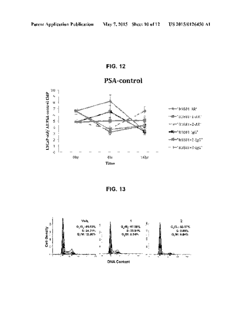 MULTIVALENT PEPTOID OLIGOMERS, PHARMACEUTICAL COMPOSITIONS AND METHODS OF     USING SAME - diagram, schematic, and image 11