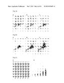 PLANT PROFILIN POLYPEPTIDES FOR USE IN NON-SPECIFIC ALLERGY IMMUNOTHERAPY diagram and image