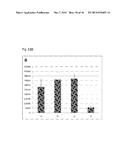 PLANT PROFILIN POLYPEPTIDES FOR USE IN NON-SPECIFIC ALLERGY IMMUNOTHERAPY diagram and image