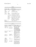 PLANT PROFILIN POLYPEPTIDES FOR USE IN NON-SPECIFIC ALLERGY IMMUNOTHERAPY diagram and image