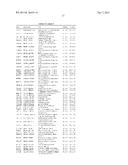 PLANT PROFILIN POLYPEPTIDES FOR USE IN NON-SPECIFIC ALLERGY IMMUNOTHERAPY diagram and image