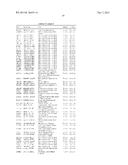 PLANT PROFILIN POLYPEPTIDES FOR USE IN NON-SPECIFIC ALLERGY IMMUNOTHERAPY diagram and image