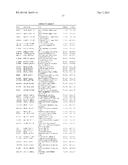 PLANT PROFILIN POLYPEPTIDES FOR USE IN NON-SPECIFIC ALLERGY IMMUNOTHERAPY diagram and image