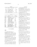 PLANT PROFILIN POLYPEPTIDES FOR USE IN NON-SPECIFIC ALLERGY IMMUNOTHERAPY diagram and image