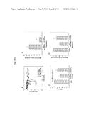 CO-ADMINISTRATION OF AN AGENT LINKED TO AN INTERNALIZATION PEPTIDE WITH AN     ANTI-INFLAMMATORY diagram and image