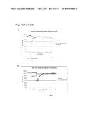 CO-ADMINISTRATION OF AN AGENT LINKED TO AN INTERNALIZATION PEPTIDE WITH AN     ANTI-INFLAMMATORY diagram and image