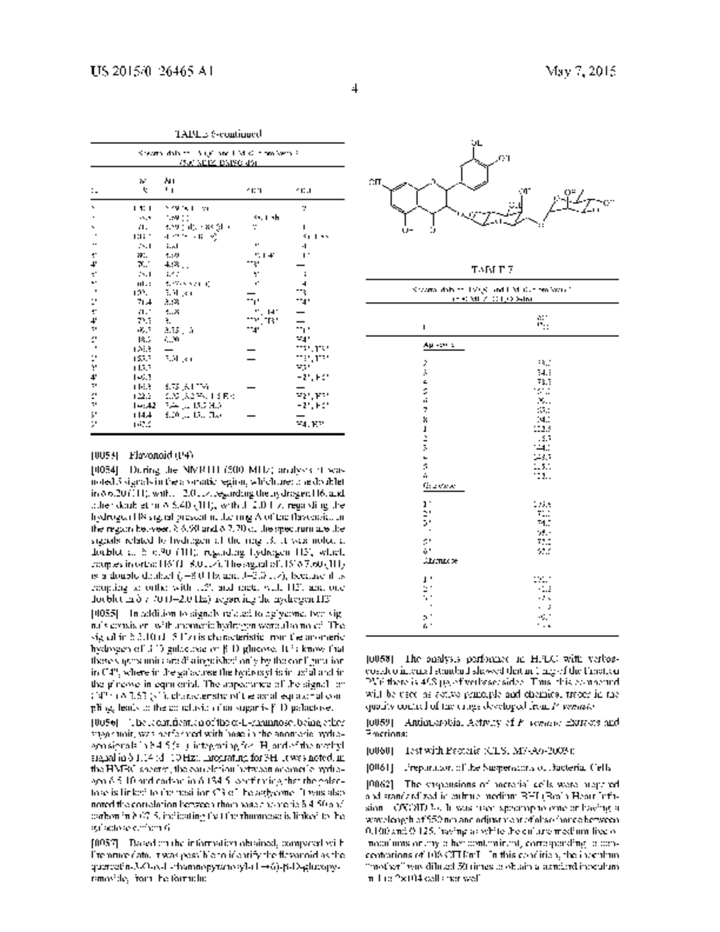 PROCESS FOR PRODUCING DERIVATIVES OF PYROSTEGIA VENUSTA, DERIVATIVES OF     PYROSTEGIA VENUSTA, PHARMACEUTICAL COMPOSITIONS AND ITS USES - diagram, schematic, and image 06