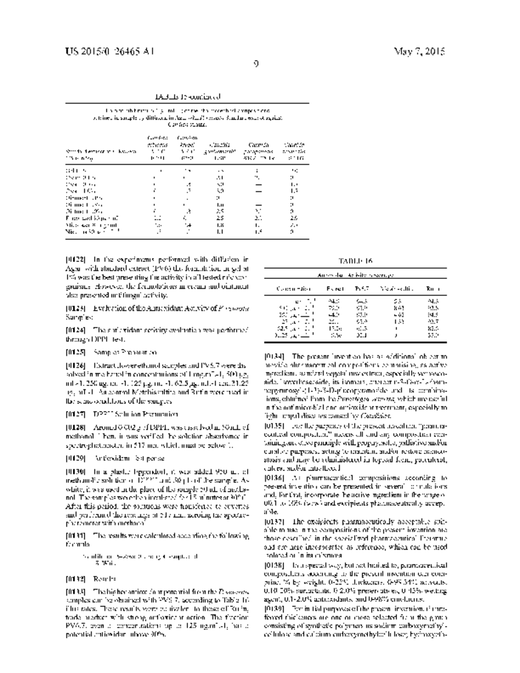 PROCESS FOR PRODUCING DERIVATIVES OF PYROSTEGIA VENUSTA, DERIVATIVES OF     PYROSTEGIA VENUSTA, PHARMACEUTICAL COMPOSITIONS AND ITS USES - diagram, schematic, and image 11